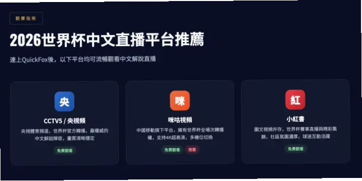 世界杯直播时间错过怎么办？实用技巧
